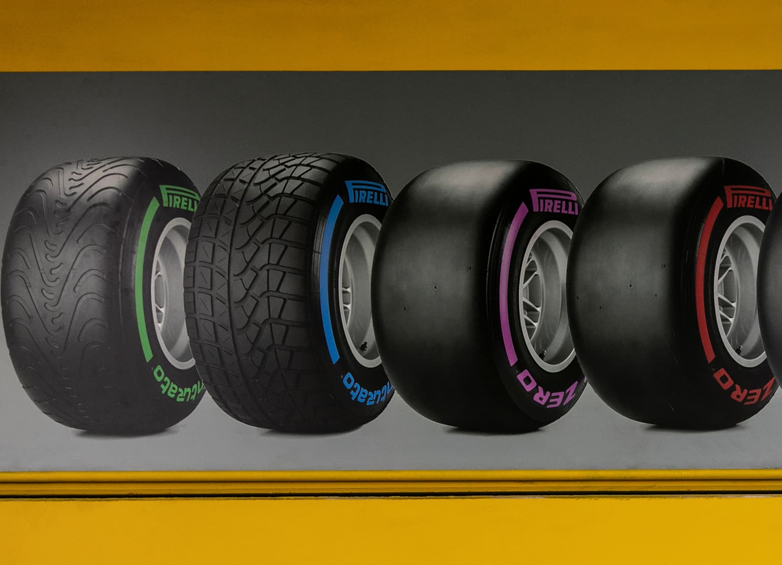 Pannello gomme